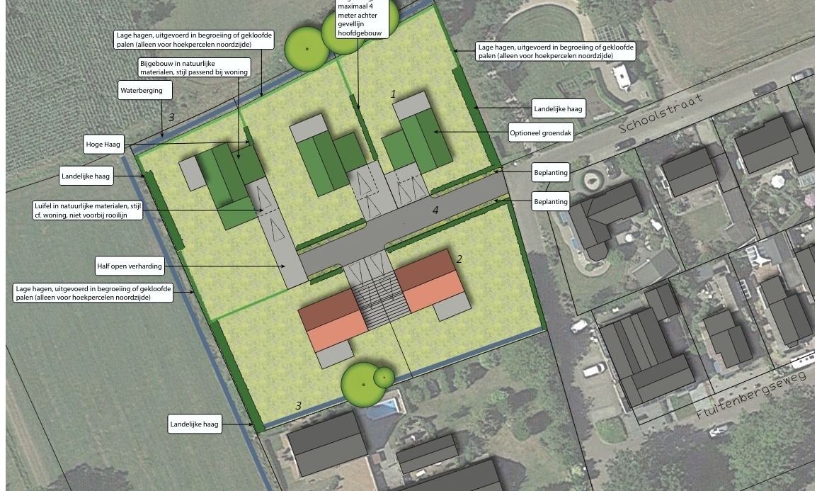 Bouwplan Schoolstraat-westzijde